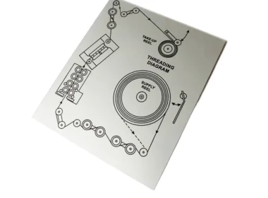 aluminiowe tabliczki drukowane schematy działania